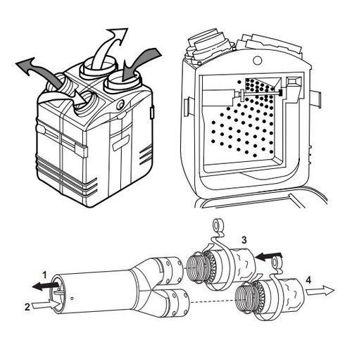 270 CFM HEPA Filtration and Fresh Air Ventilation